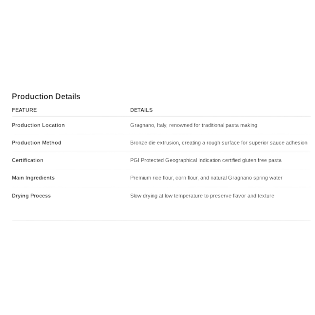 Gluten Free Spaghetti by La Fabbrica della Pasta