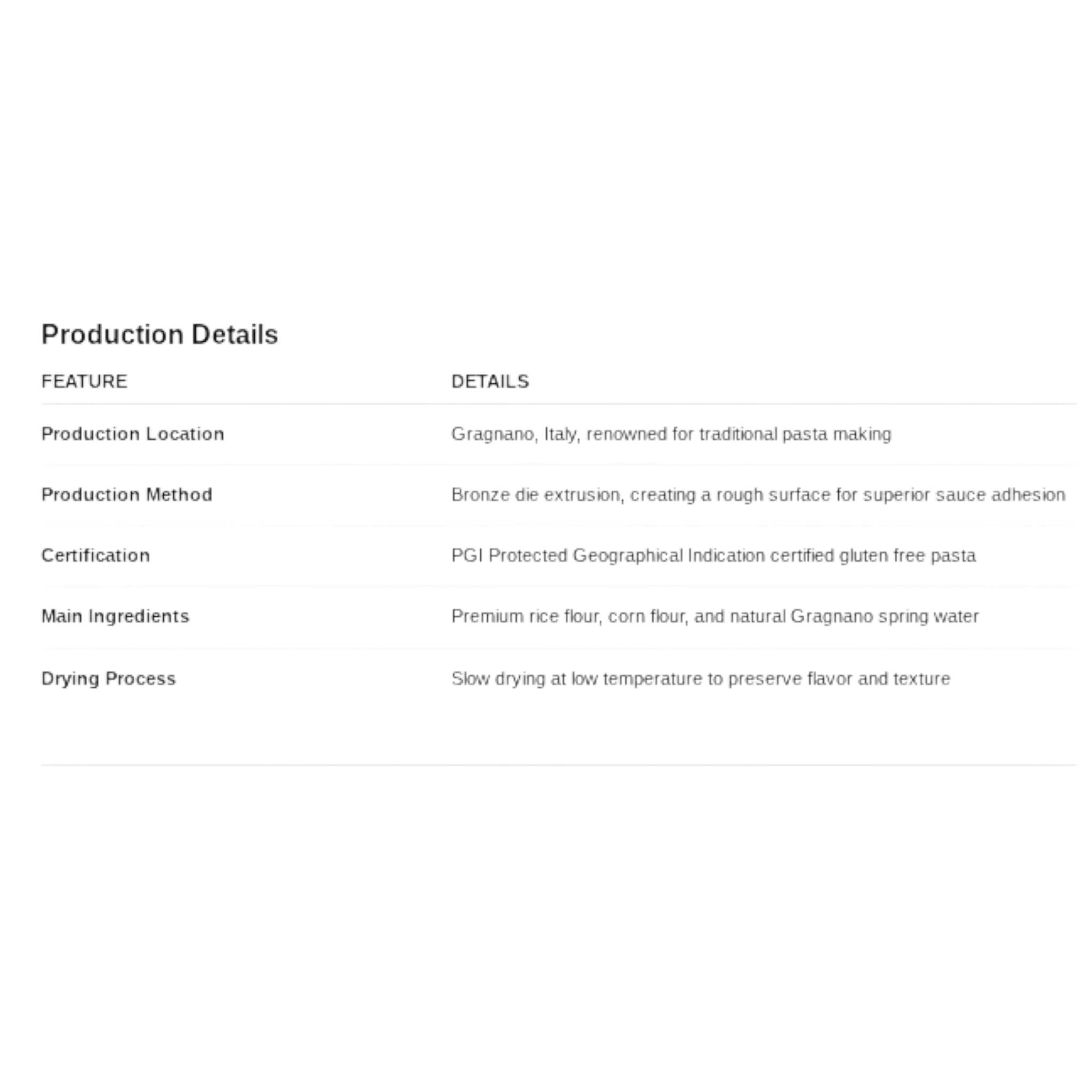 Gluten Free Spaghetti by La Fabbrica della Pasta